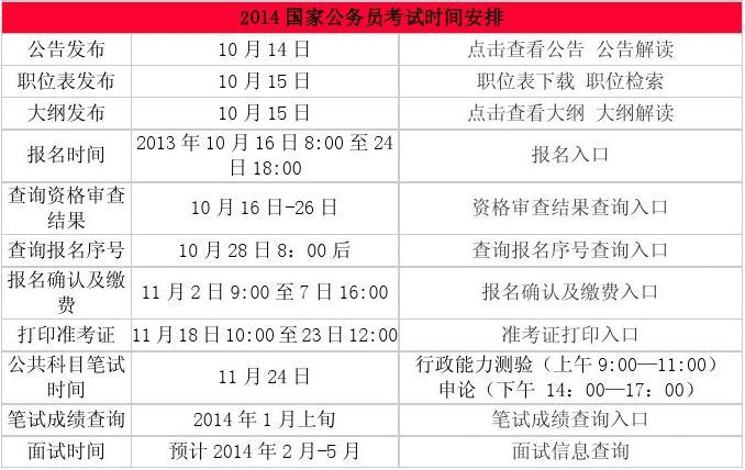 北京人事考试官网_北京人事考试官网_北京人事考试官网