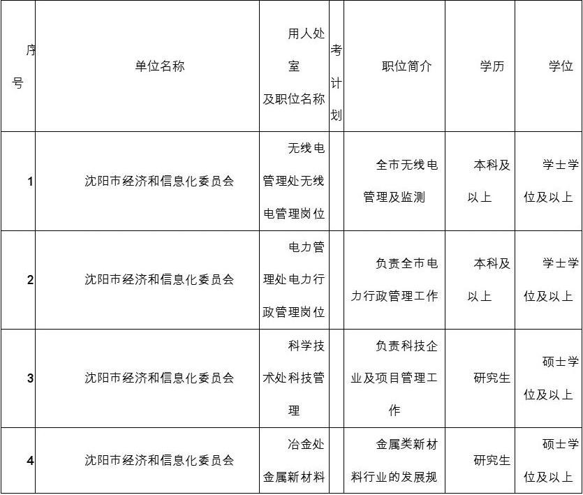 北京人事考试官网_北京人事考试官网_北京人事考试官网