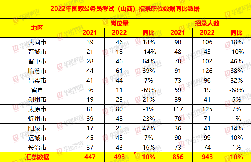 北京人事考试官网_北京人事考试官网_北京人事考试官网