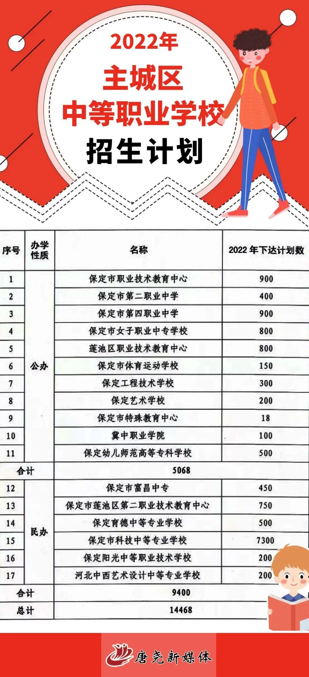 蒙恩教育机构怎么样_蒙恩招生网_蒙恩招生网高中