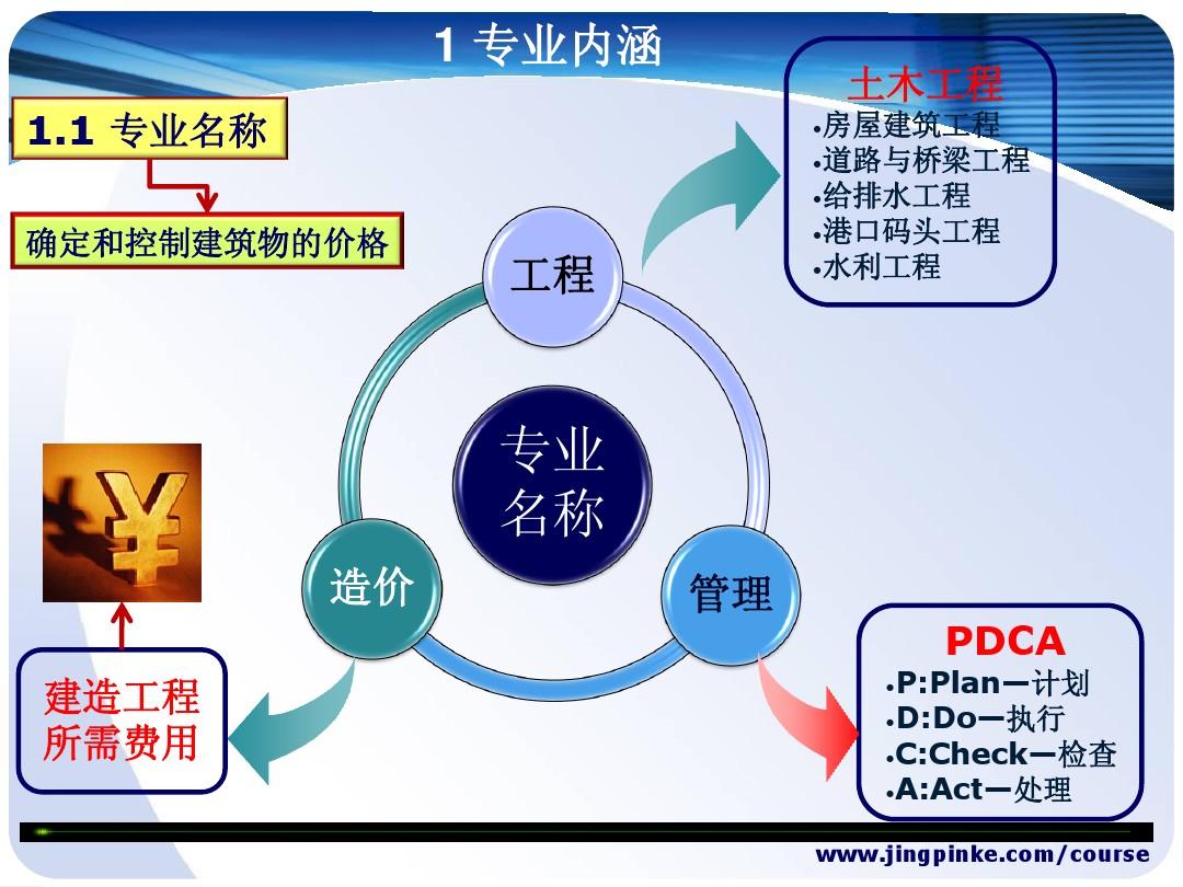 湖南城建学院职业技术学院在哪_湖南城建职业学院多大_湖南城建职业技术学院
