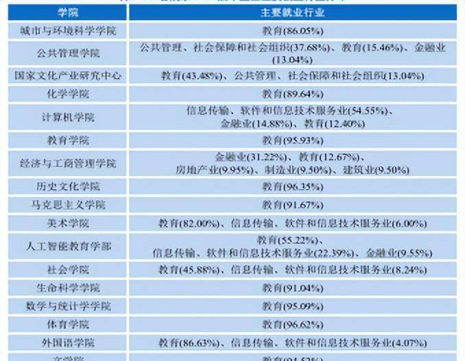 哈尔滨幼儿师范高等专科学校_哈尔滨幼儿师范高等专科学校_哈尔滨幼儿师范高等专科学校