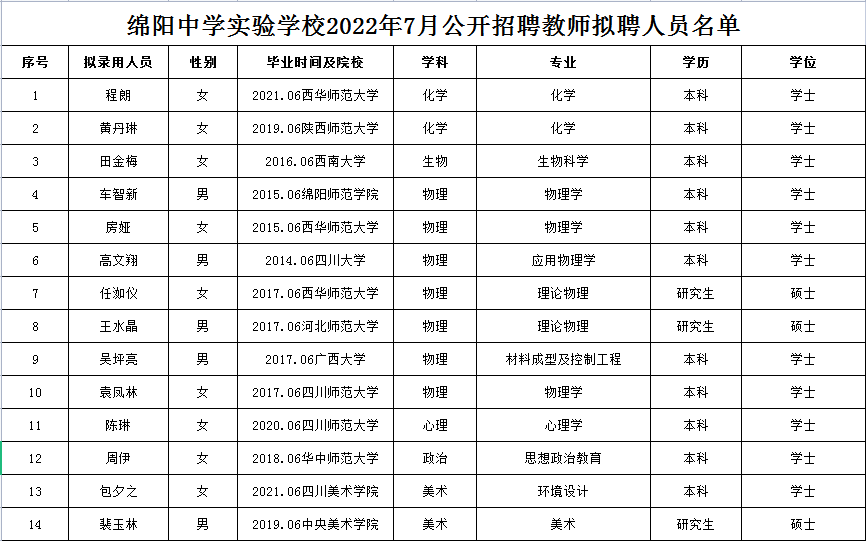 合肥教师考编2021面试_合肥教师编制面试比例_合肥教师考编面试