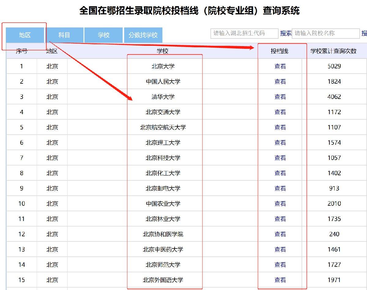 陕西高考录取动态_陕西高考录取动态更新时间_高考录取陕西省
