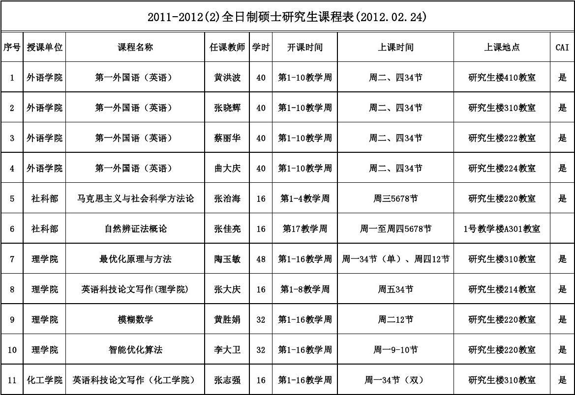 浙江大学学生网站_浙江大学新生服务网_浙江大学新生系统