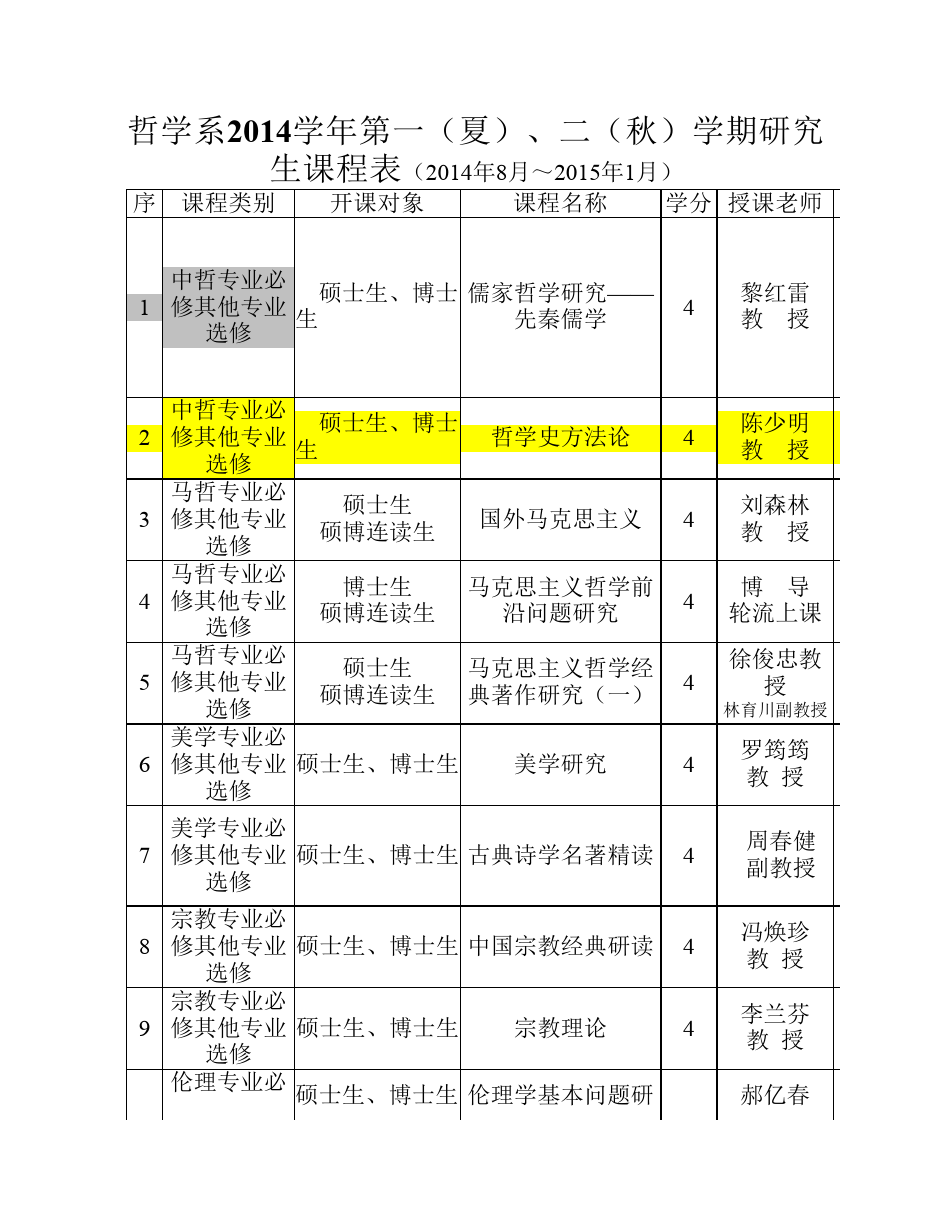 浙江大学新生服务网_浙江大学学生网站_浙江大学新生系统