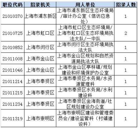 2024年房地产经纪人考试报名时间_房地产经纪人考试什么时候报名_房地产经纪人资格考试报名时间