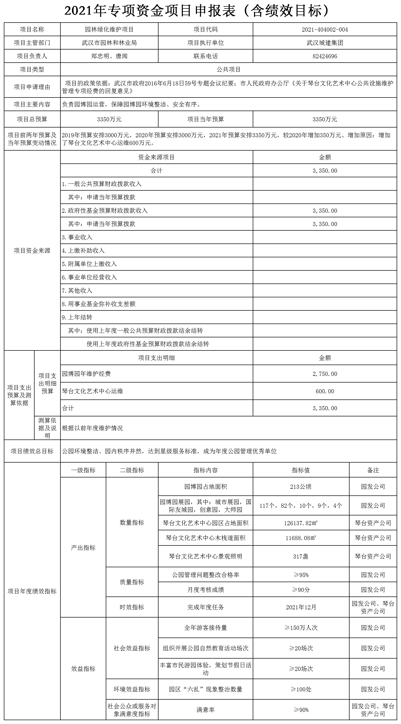 辽宁林业职业技术学院占地面积_辽宁省林业技术学校有哪些专业_辽宁林业职业技术学院