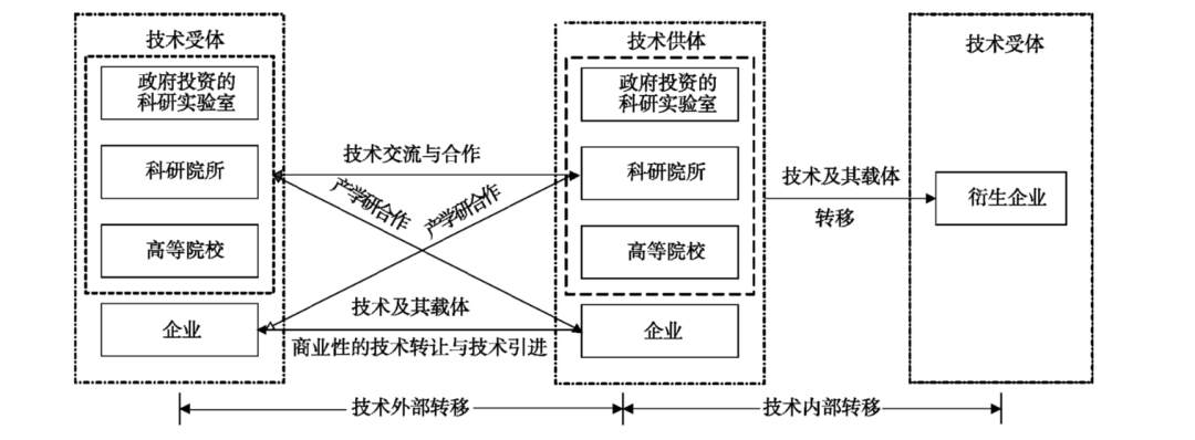 安康技术学院_安康技术学院吧_安康技术学院招生简章