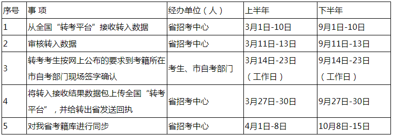 绵阳的师范专科_绵阳师范类大专院校_绵阳师范高等专科学校