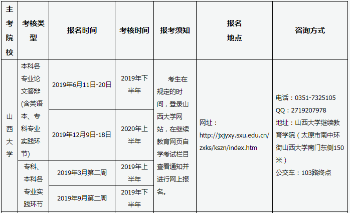 绵阳的师范专科_绵阳师范类大专院校_绵阳师范高等专科学校