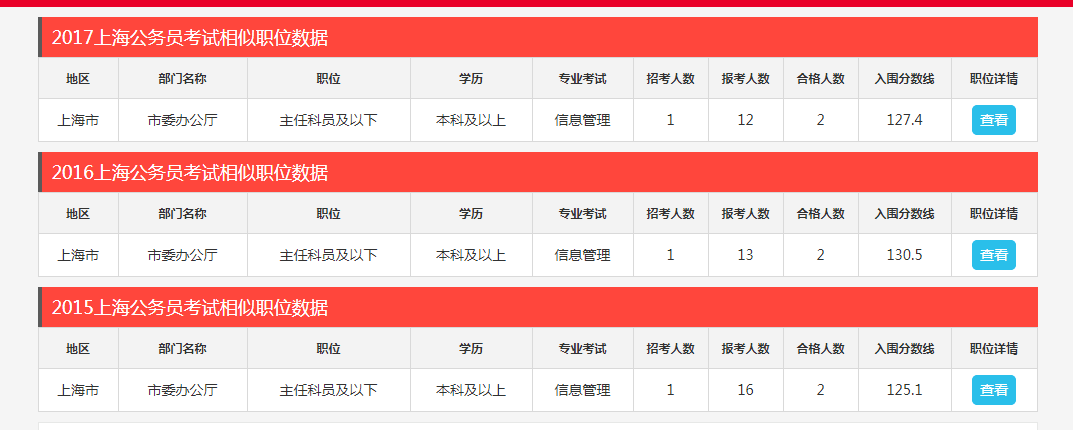 北京市人事考试网首页_北京市人事考试网首页_北京市人事考试网首页