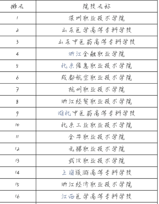 宁波大学诺丁汉大学是几本_宁波大学诺丁汉大学怎么样_宁波诺丁汉大学