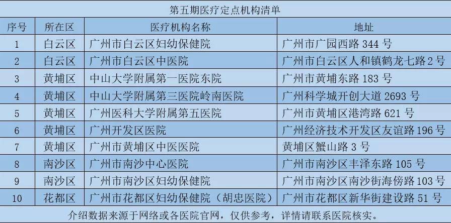 辽宁卫生人才考试网_辽宁卫生资格考试网官网_辽宁卫生人才网报名入口