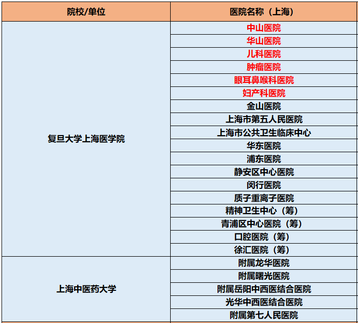 辽宁卫生资格考试网官网_辽宁卫生人才网报名入口_辽宁卫生人才考试网