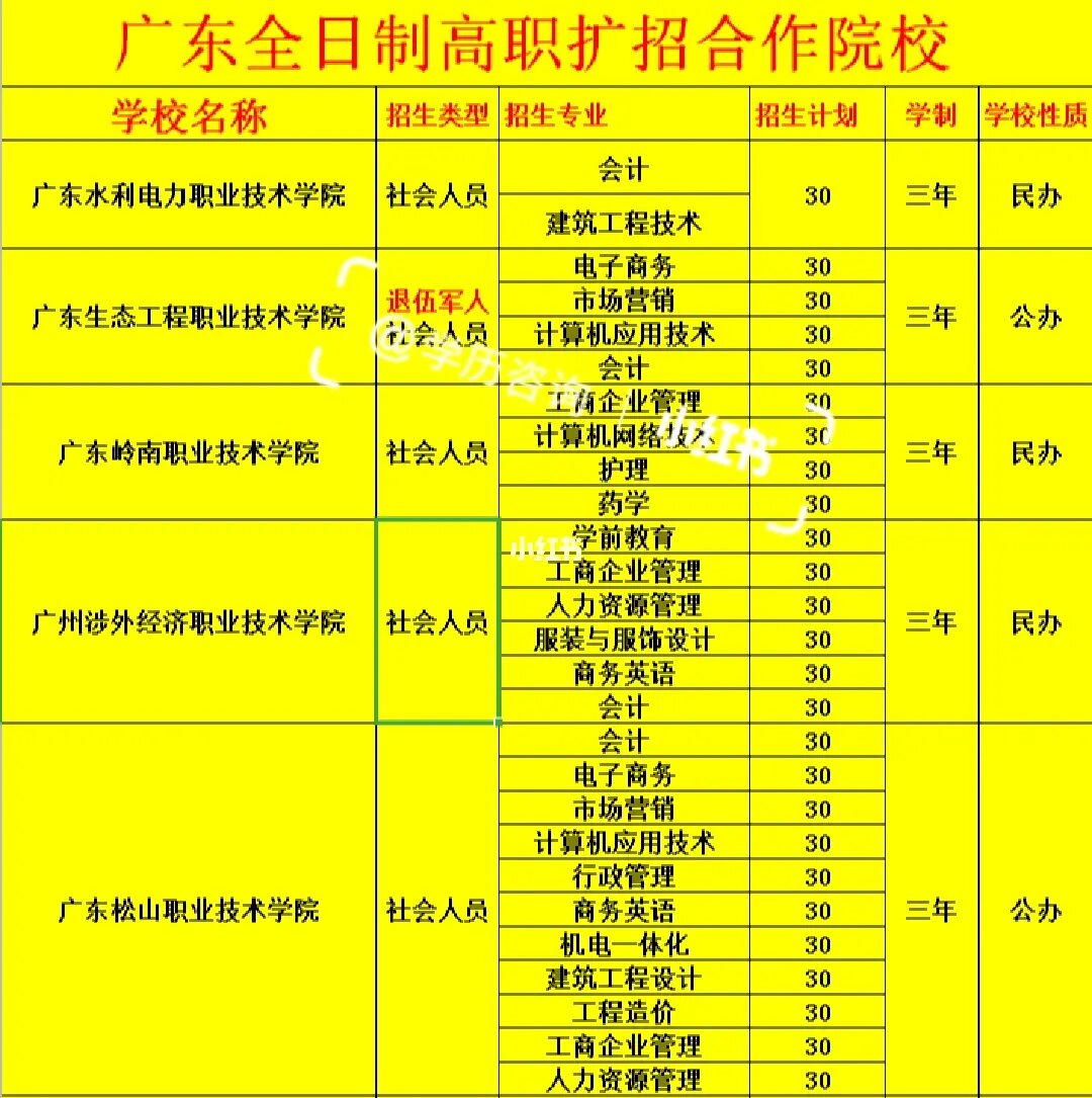 石家庄教育考试院专网_石家庄教肓考试院官网_石家庄市教育考试院官网