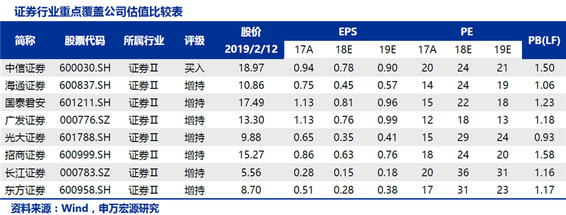 做一份可研报告多少钱_研究报告费用_做了一次研究报告
