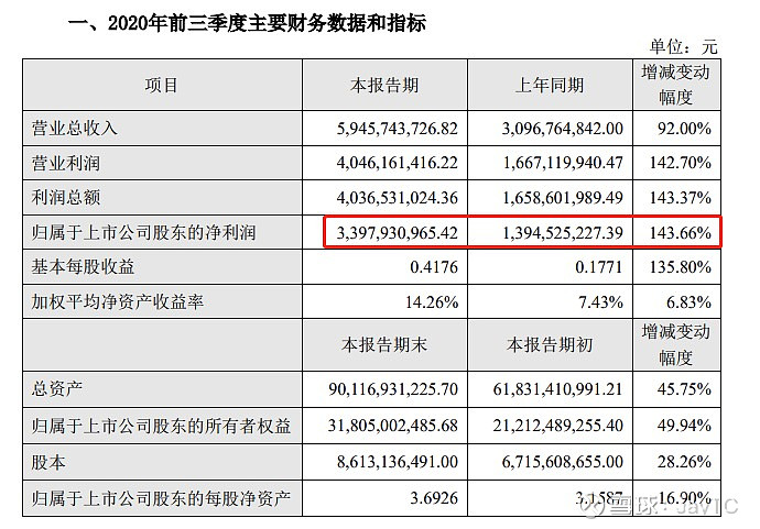 做一份可研报告多少钱_做了一次研究报告_研究报告费用