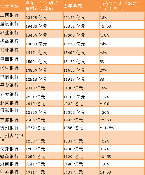 渝农商行中签能赚多少_渝农商行中签率_渝农商行中签率多少