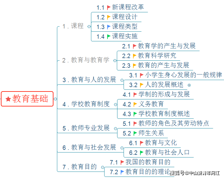 潍坊文华中学_潍坊文华中学张福涛_潍坊文华中学招生电话