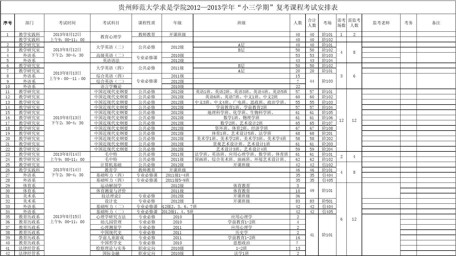 湖北经济学院法商学院教务系统_湖北经济学院法商学院教务网_湖北经济学院法商学院教务教学