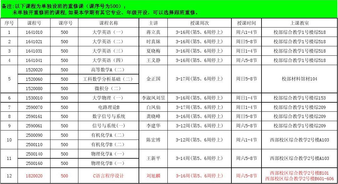 湖北经济学院法商学院教务网_湖北经济学院法商学院教务系统_湖北经济学院法商学院教务教学