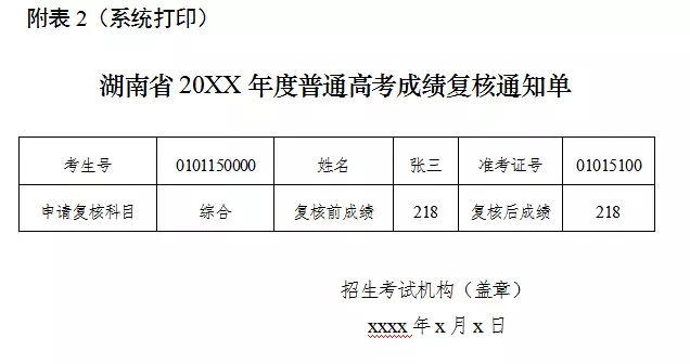 成都高中学业查询系统_成都高中学业成绩查询_成都高中学业水平查询