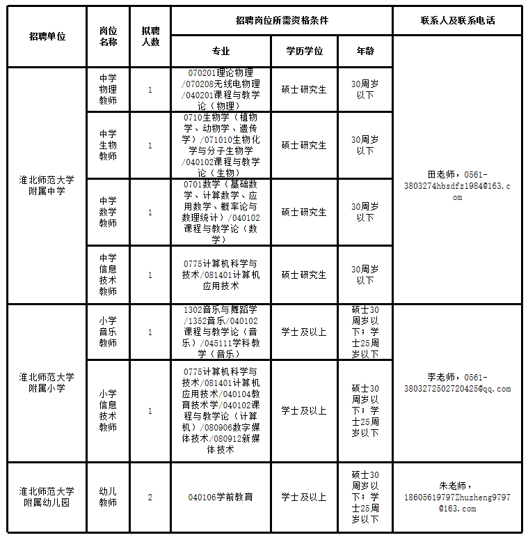 昆明市第三十一中学_昆明市中学学校排名_云南昆明市中学