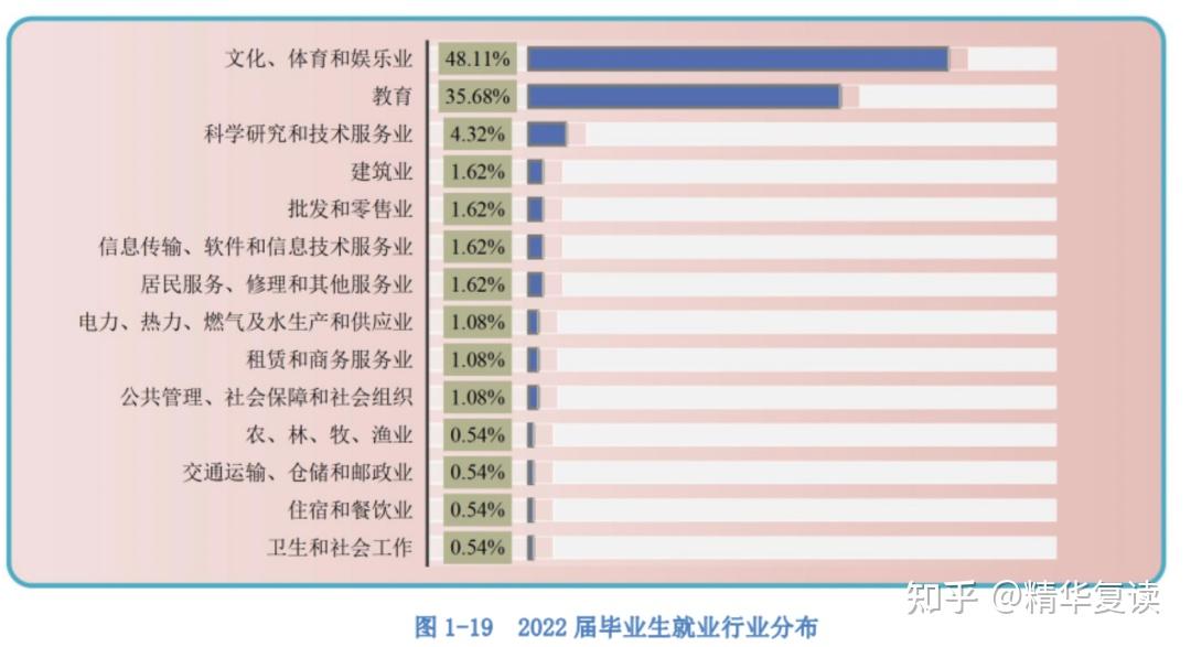 淮南职业技术学院学报_淮南职业技术_淮南职业技术学院官网