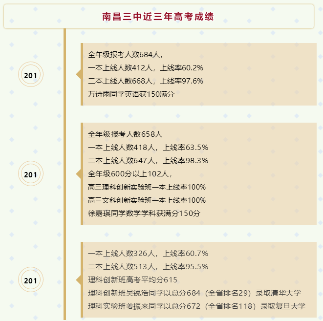 江西吉安教育网官网_江西吉安教育网_江西吉安教育网登录入口