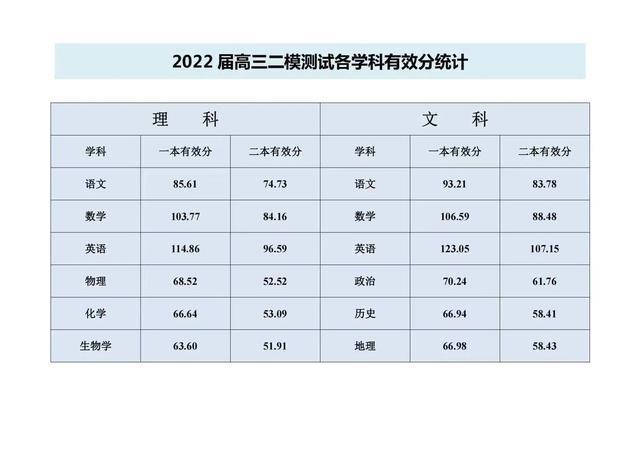 江西吉安教育网官网_江西吉安教育网登录入口_江西吉安教育网