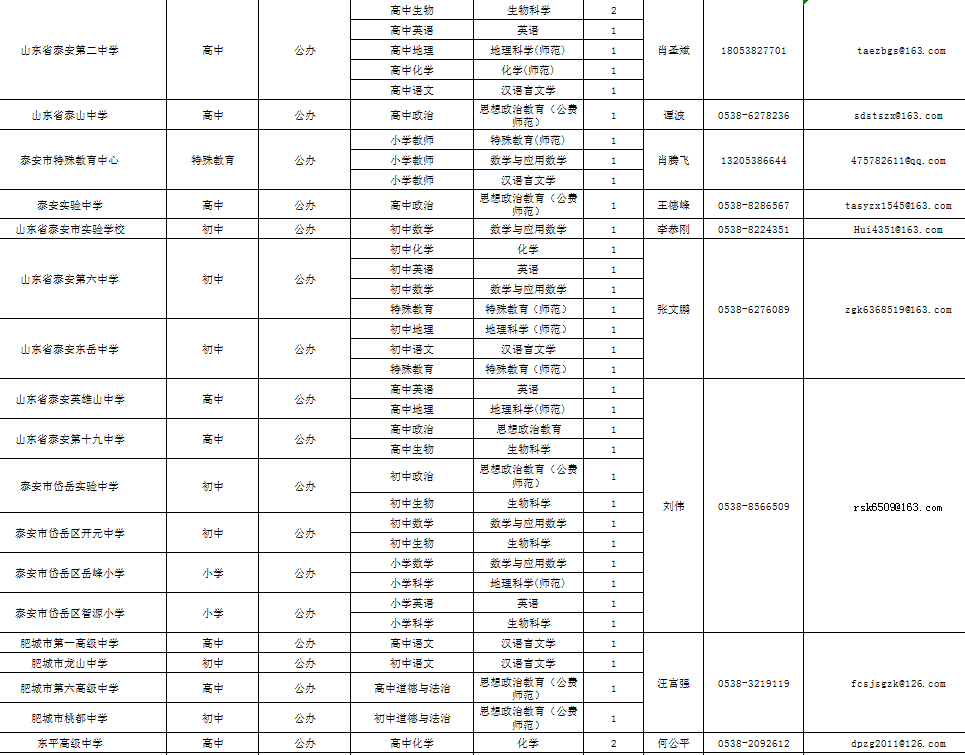 德州学院招生信息网官网德州_德州学院招生信息网_德州学院2021招生查询
