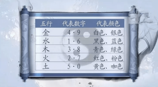鼠的谐音吉利词语_鼠字谐音的吉祥语_鼠谐音吉祥话