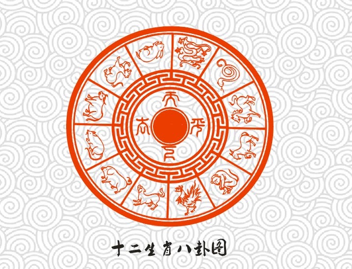 鼠字谐音的吉祥语_鼠的谐音吉利词语_鼠谐音吉祥话