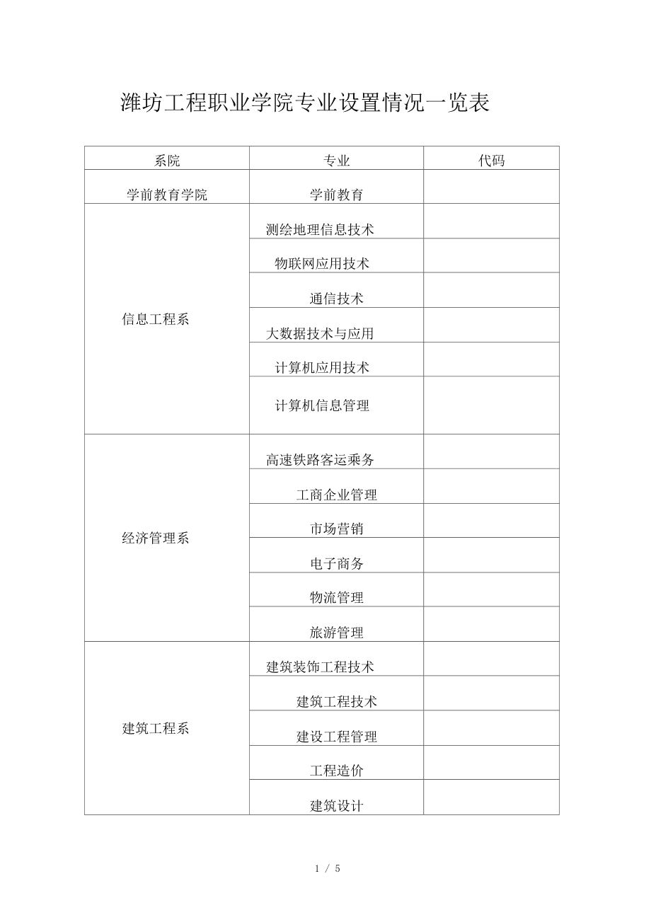 电气学院工程专业排名_电气工程学院全称_电气工程学院