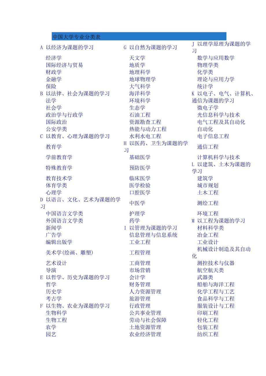 电气工程学院全称_电气学院工程专业排名_电气工程学院