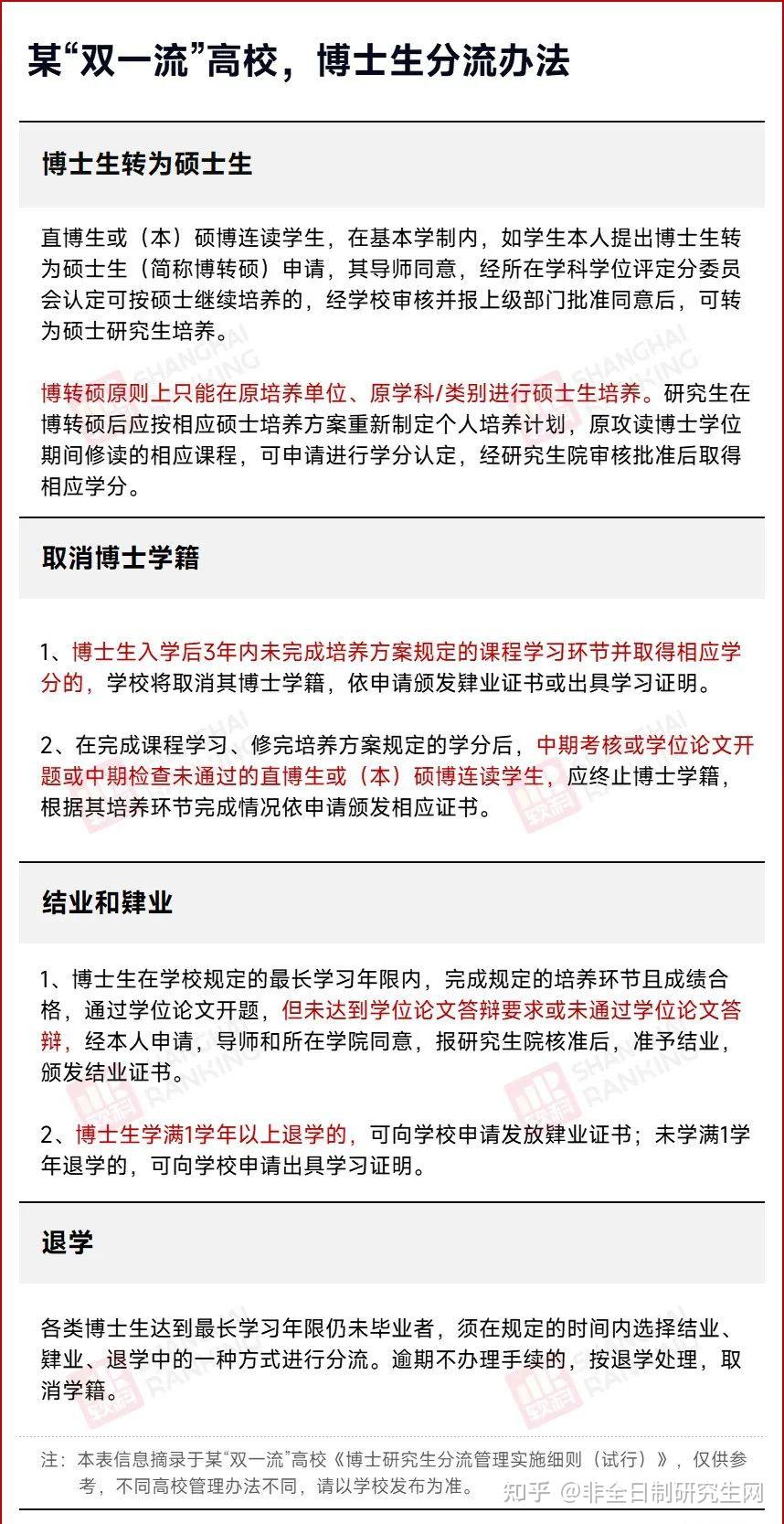 29岁博士因极度恐惧1月叫2次救护车_救护车改装公司_叫小姐过后恐惧