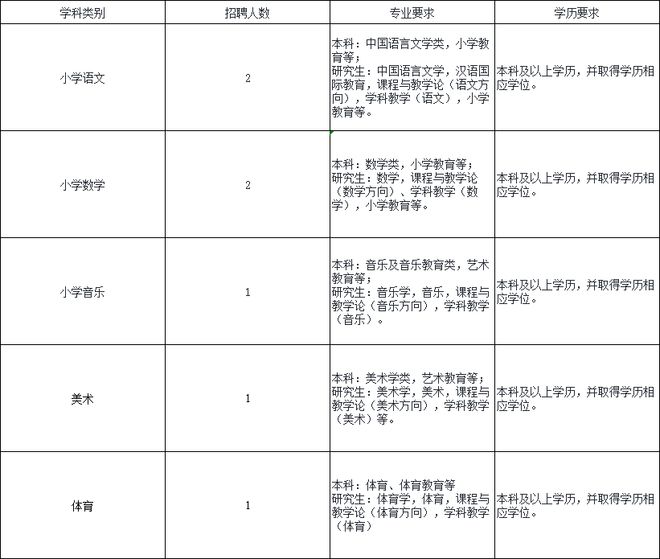 湘潭市人力资源管理_湘潭人力资源网站_2024年湘潭人力资源考试