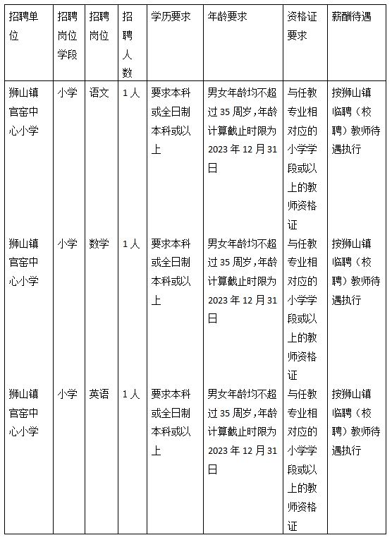 湘潭市人力资源管理_2024年湘潭人力资源考试_湘潭人力资源网站