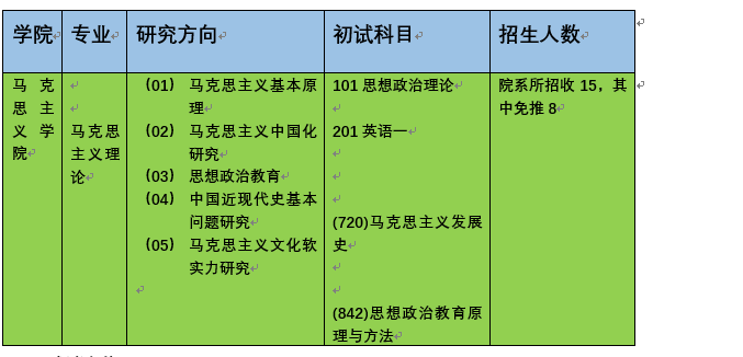 河北大学排名_河北大学bbs_河北大学bbs论坛