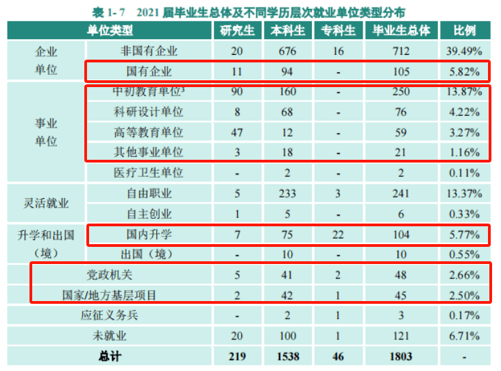 河北大学工商学院录取分数线_北京工商大学河北录取分数线_河北工学院2020录取分数线