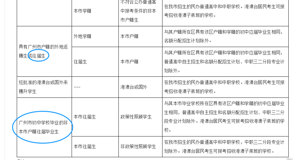 内蒙古中考招生网上报名网址_内蒙古自治区中考网上报名系统_内蒙古2021中考网上报名