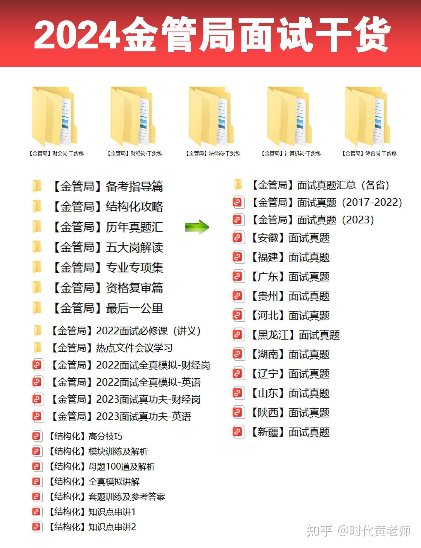 基金报名考试入口官网_中国建造师网官网_中国人事考试网官网一级建造师报名入口