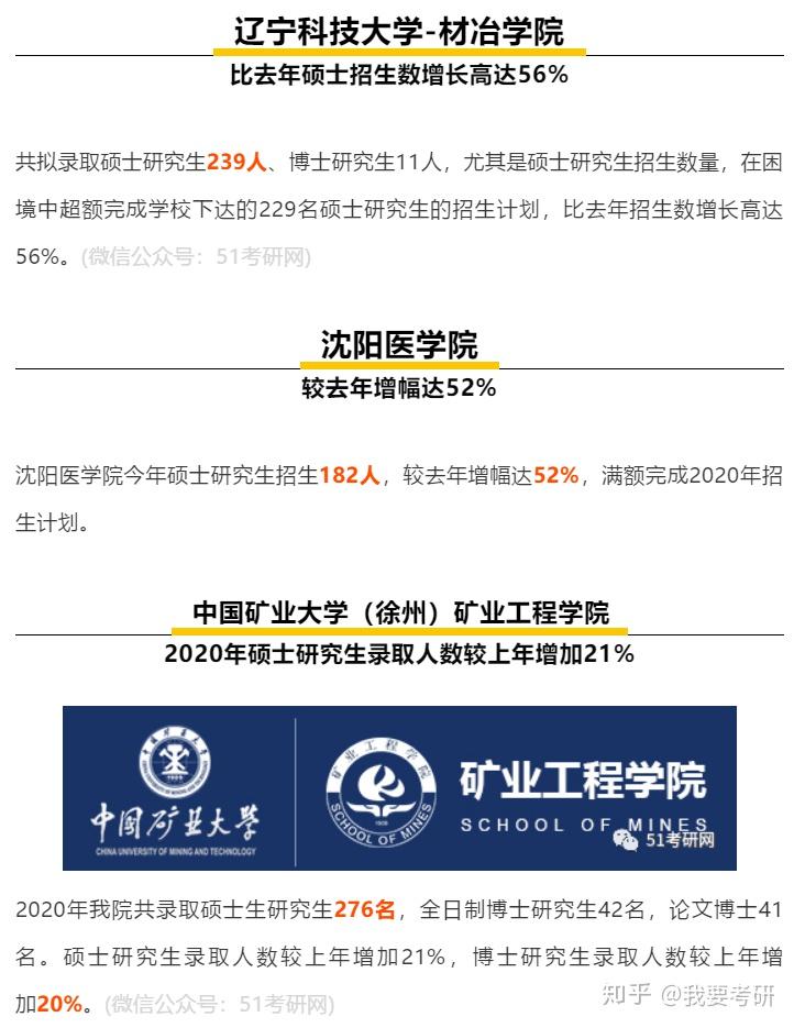 辽宁石油化工大学教务处_辽宁石油化工大学官网_辽宁石油化工大学