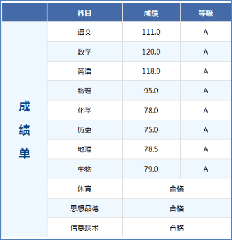 中考成绩查询沧州入口网站_沧州市中考成绩查询_沧州中考成绩怎么查询