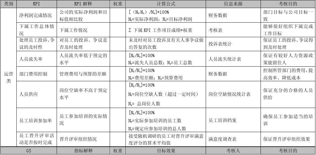 中级经济师人力资源管理师教材_中级人力资源经济师视频教程_2024年中级人力资源经济师考试教材