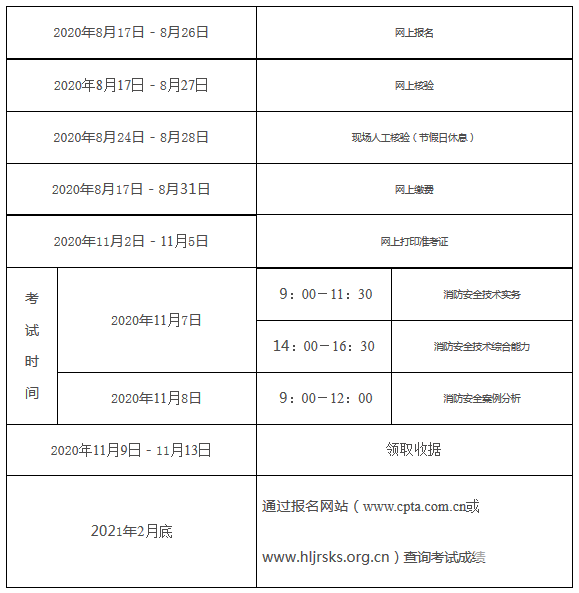人才网报考消防工程师_人力资源消防证书查询_中国人事考试网准考证打印入口消防