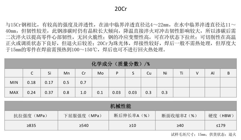 淬火是什么意思怎么读_淬火是什么意思_淬火意思是什么