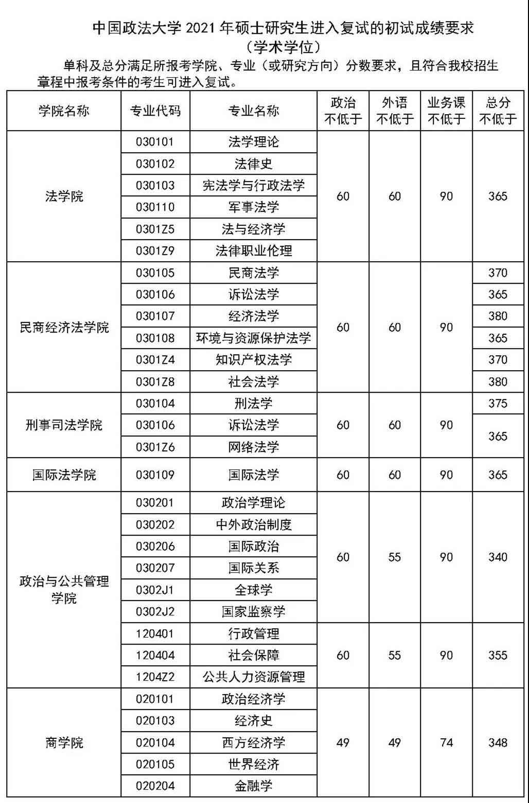 南昌自考大学报名时间_南昌自考大学报名_南昌大学自考