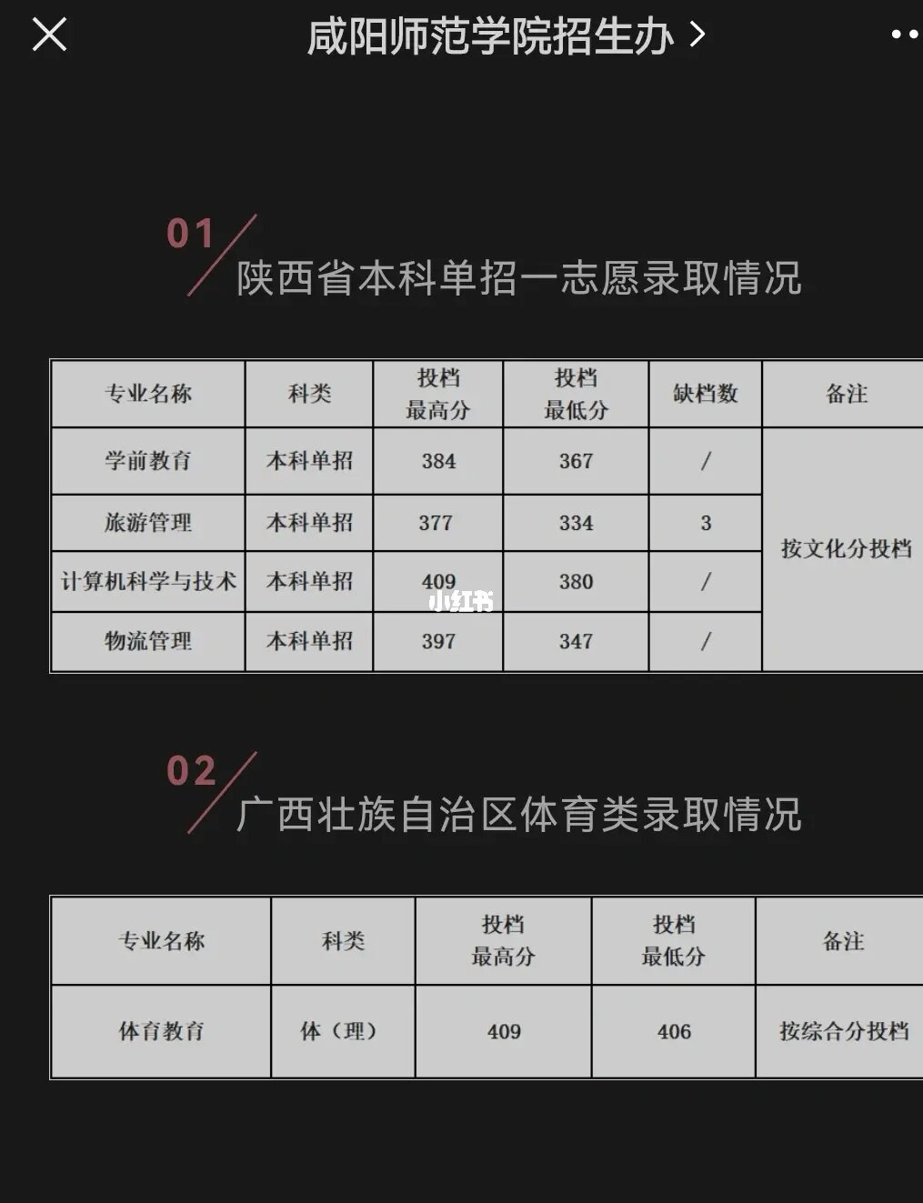 阜阳师范学院网址_阜阳师范学院官网2021_阜阳师范学院网站
